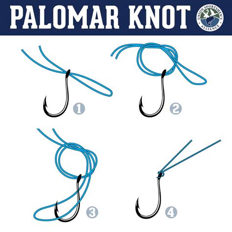best fishing knot for lures|Best Knots for Lures: A Beginner’s Guide for 2025 .
